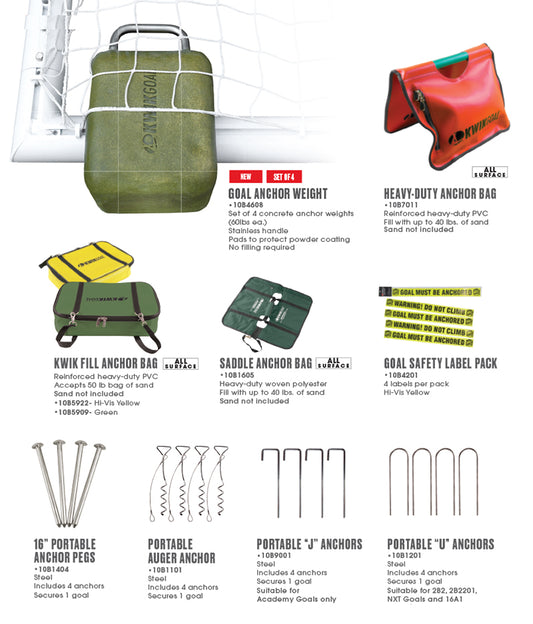 Anchors Labels and Pegs