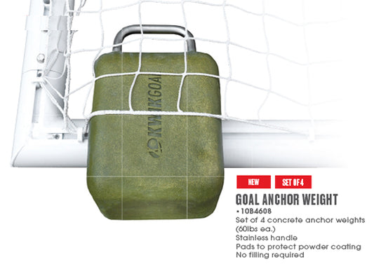 Anchors Labels and Pegs