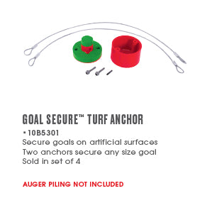 Wheels, Dolly & Anchors