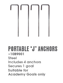 Anchors Labels and Pegs