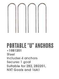Anchors Labels and Pegs