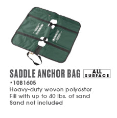 Anchors Labels and Pegs