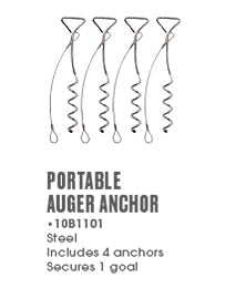 Anchors Labels and Pegs